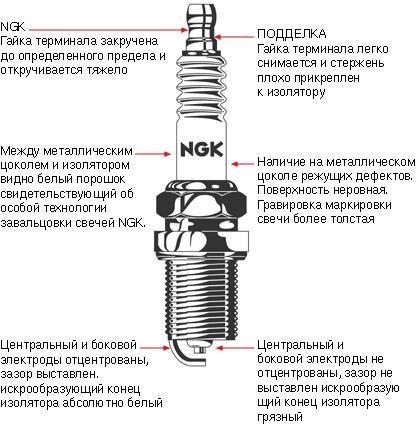 хавал н6 какие свечи зажигания ставить. 34AAAgJXR A 960. хавал н6 какие свечи зажигания ставить фото. хавал н6 какие свечи зажигания ставить-34AAAgJXR A 960. картинка хавал н6 какие свечи зажигания ставить. картинка 34AAAgJXR A 960