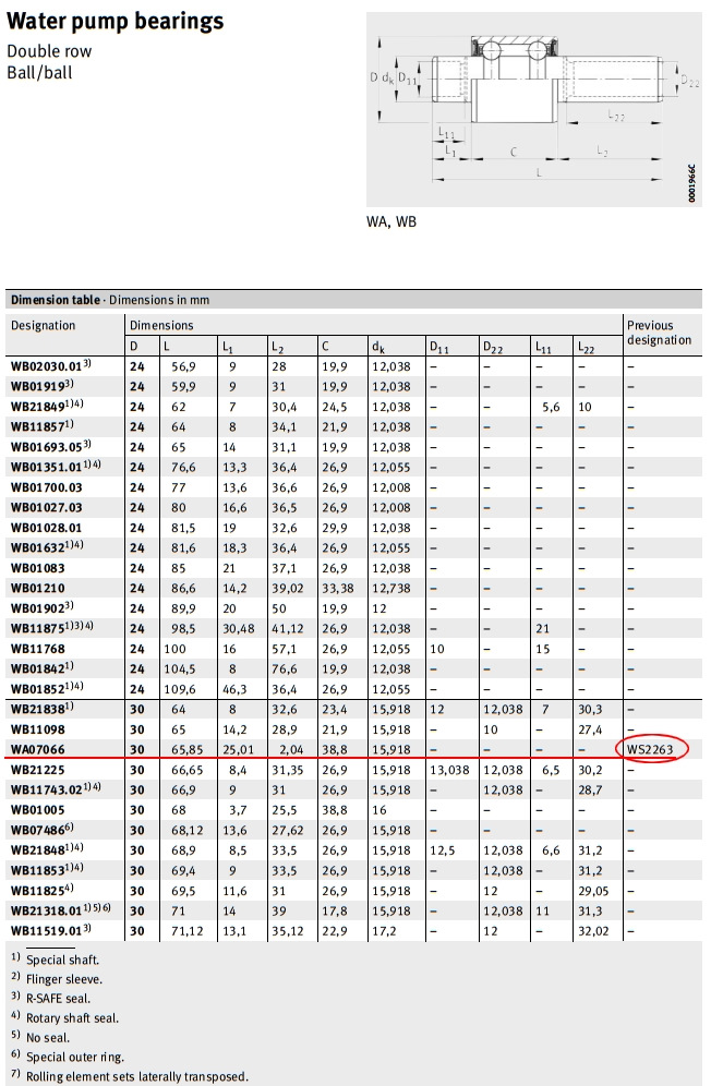 Наш старый подшипник WS2263 — Audi Allroad (C5)