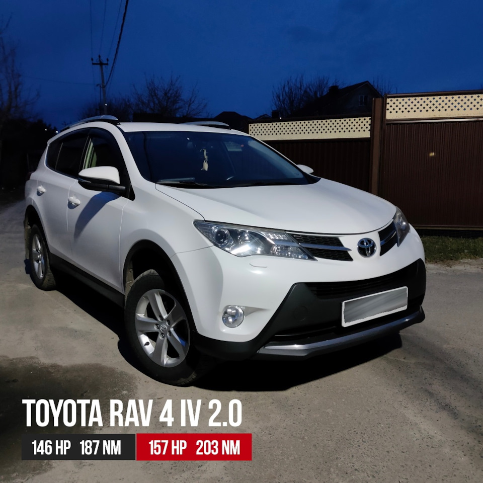 Чип-тюнинг Toyota RAV 4 IV 2.0 — ProChip32 на DRIVE2