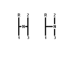 Схема переключения передач газ 21