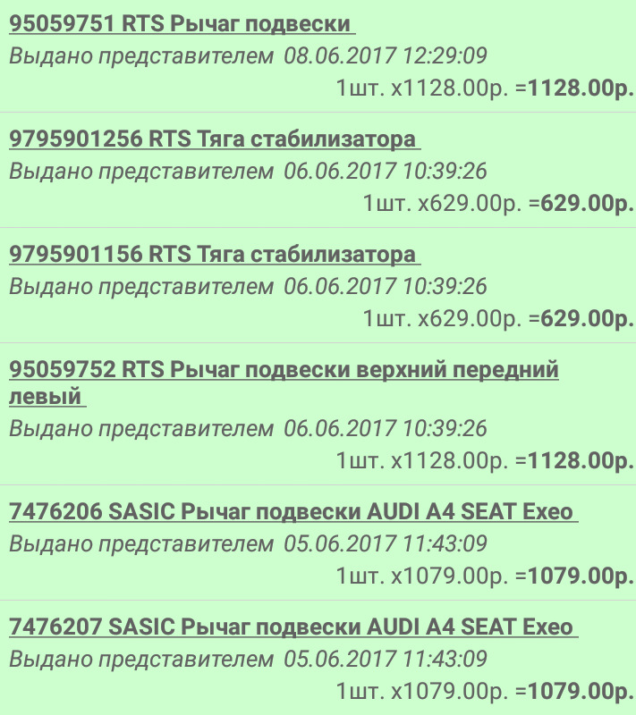 95059752 Рычаг независимой подвески колеса RTS | Запчасти на DRIVE2