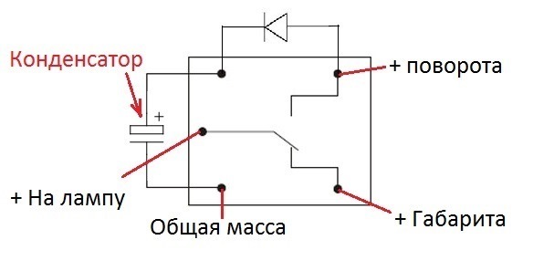 Схема американок через 5 контактное реле. Американки через 5 контактное реле. Американки схема 5 контактное реле. Схема подключения американок через реле 5 контактов.