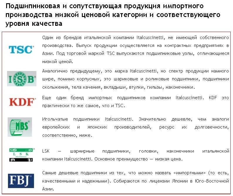 Фото в бортжурнале Great Wall Hover