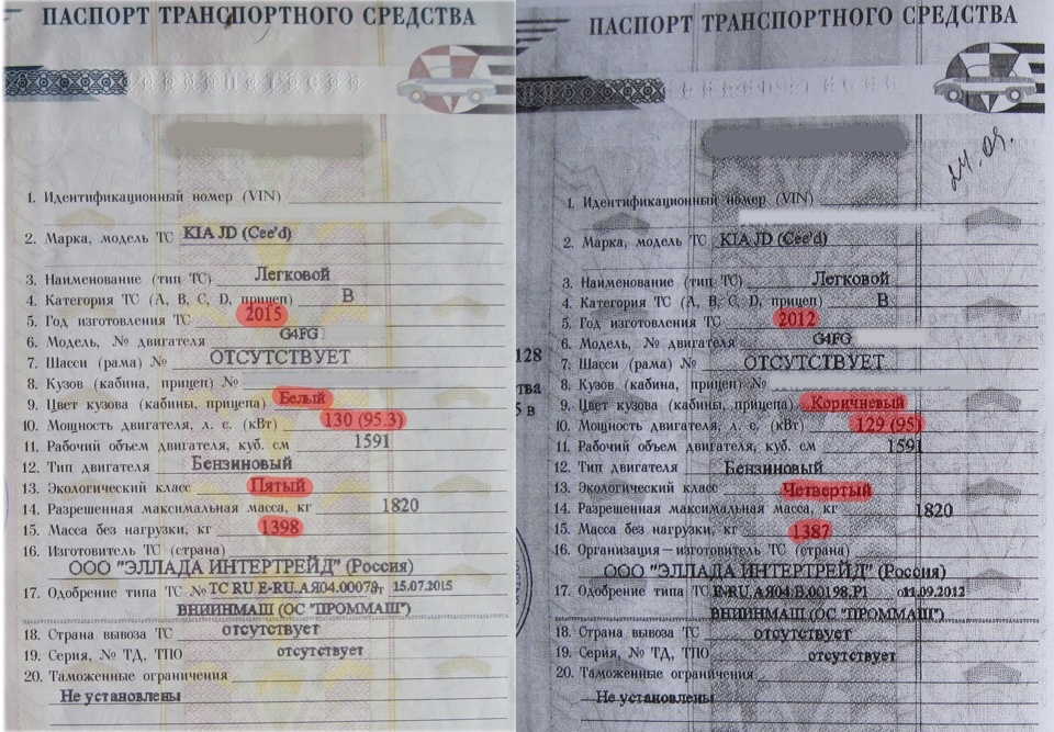 Фото в бортжурнале KIA Ceed (2G)