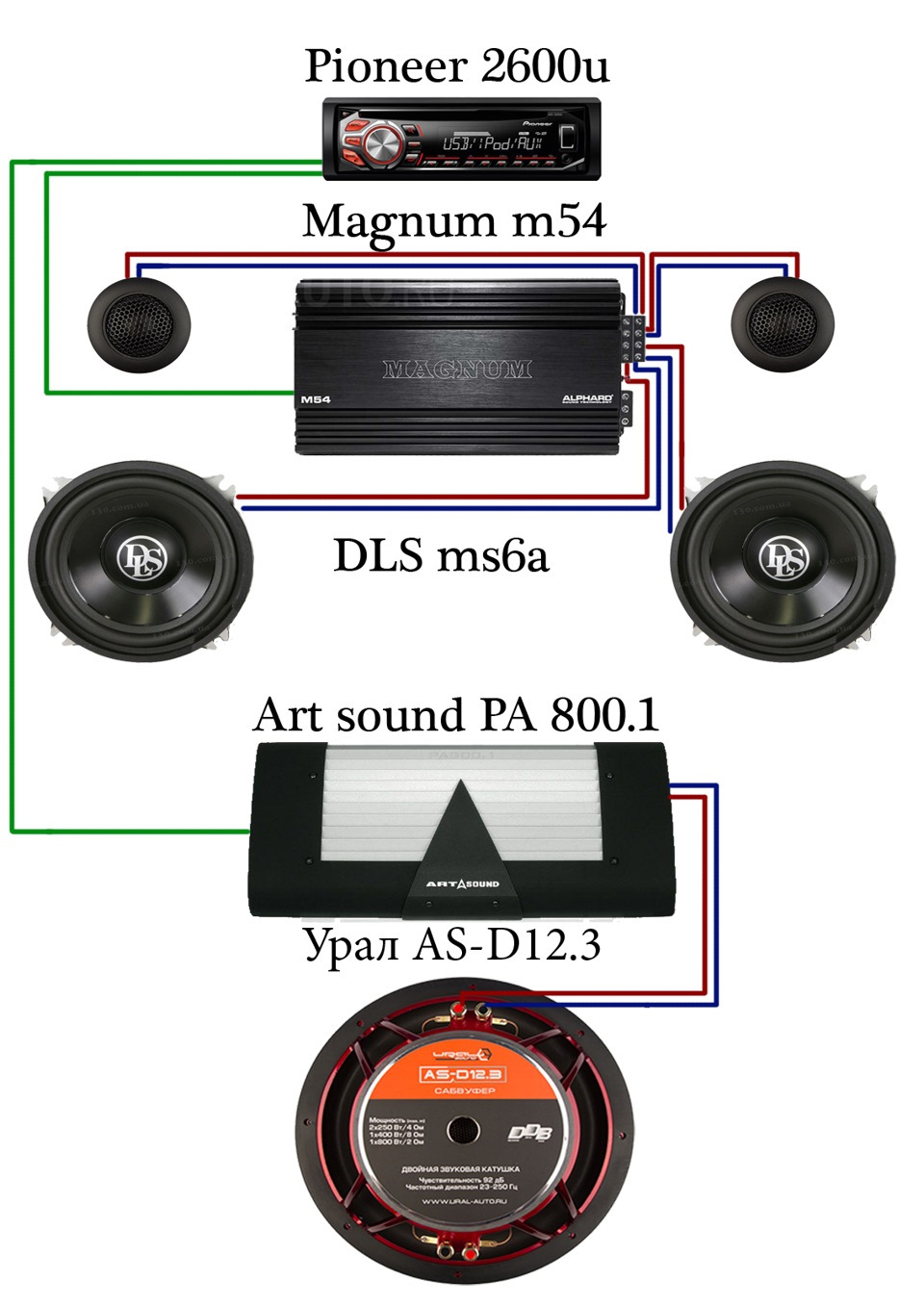 схемы мощного автозвука
