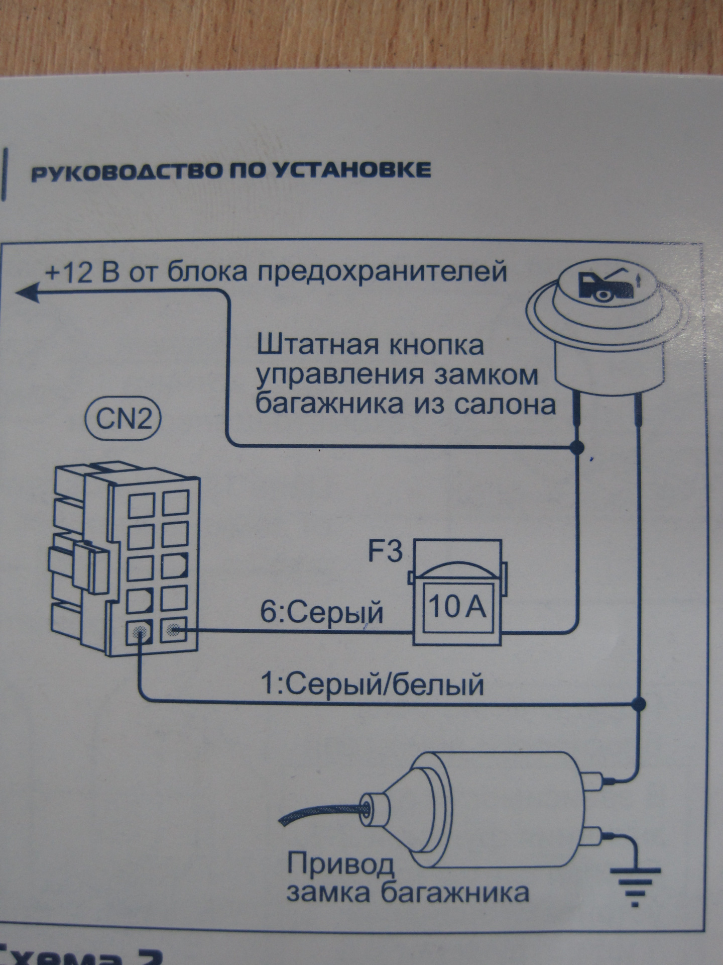 Схема замка багажника рено логан 1