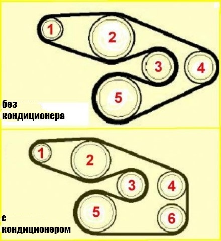 Opel astra схема приводного ремня