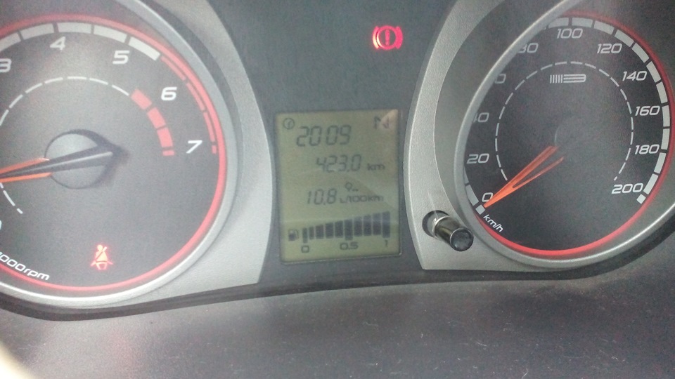 Расход топлива (автомат) минус 4 ий бак. — Lada Калина 2 хэтчбек, 1,6 л ...