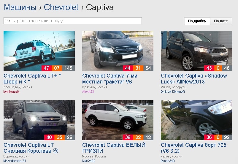 Фото в бортжурнале Chevrolet Captiva (1G). Запчасти на фото: 443154