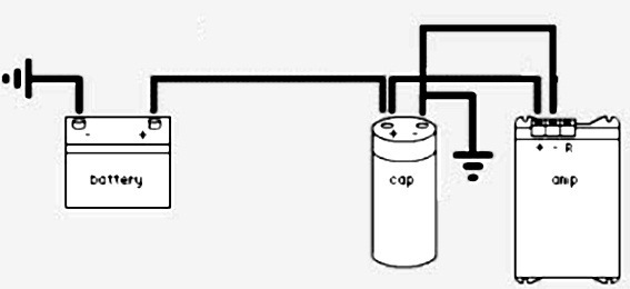 Конденсатор накопитель. Конденсаторный накопитель чертеж. Как подключить конденсатор к усилителю. Подключение конденсатора от АКБ И усилителя.
