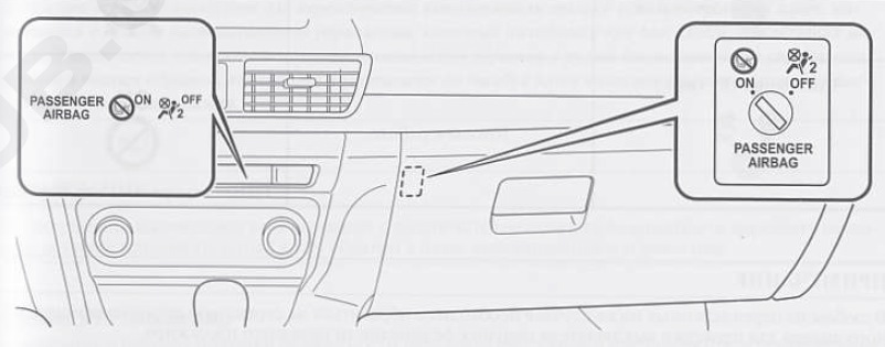 Горит passenger airbag mazda cx5