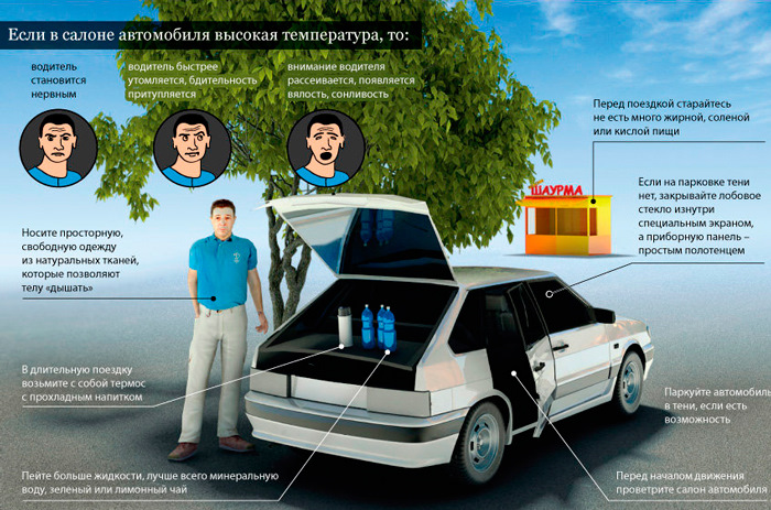 Как защитить автомобиль в жару. 352e9e9s 960. Как защитить автомобиль в жару фото. Как защитить автомобиль в жару-352e9e9s 960. картинка Как защитить автомобиль в жару. картинка 352e9e9s 960