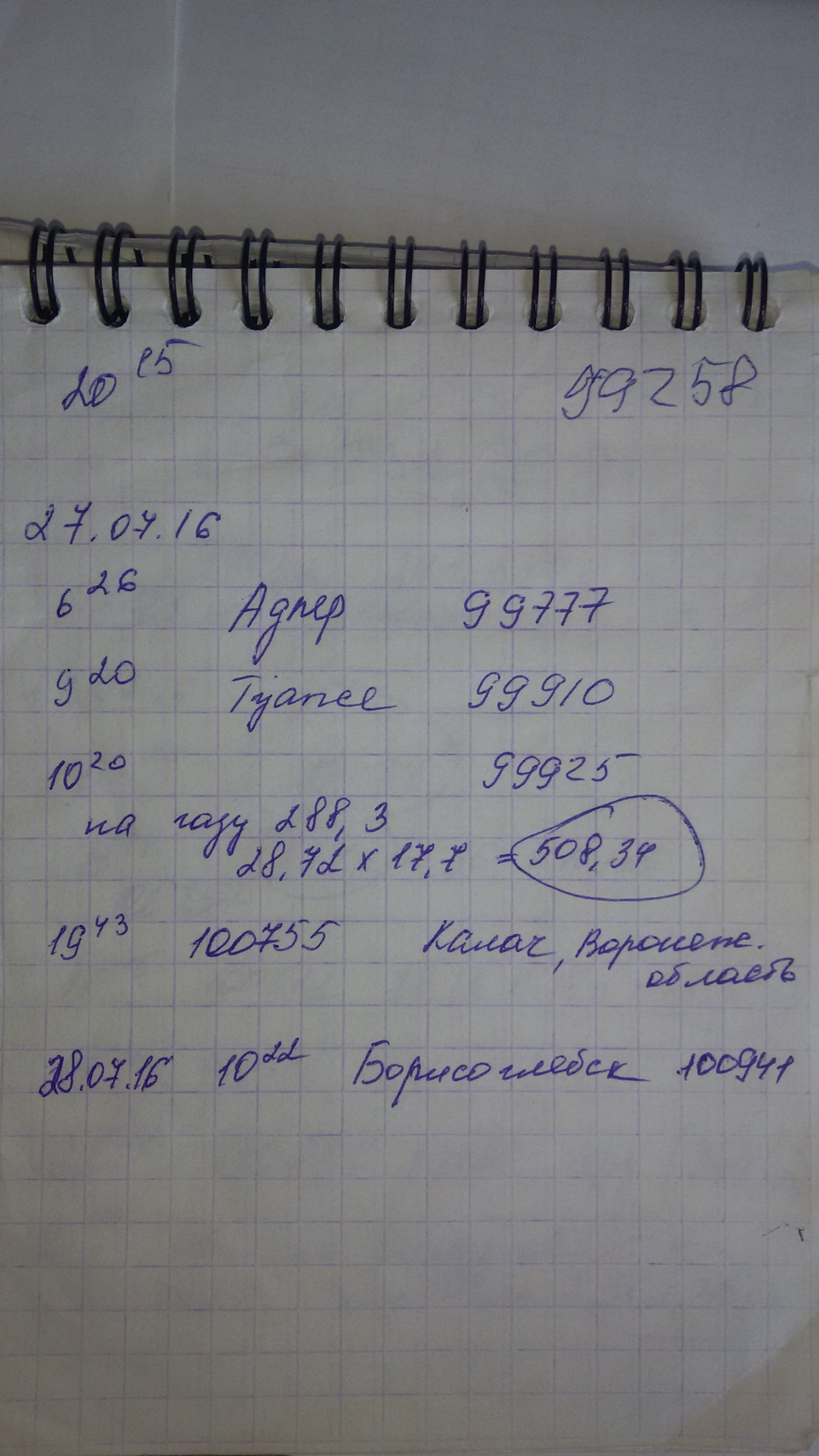 Самара — Сочи — Абхазия. Вспомним прошлый отпуск… ) — KIA Rio 5-door (2G),  1,4 л, 2010 года | путешествие | DRIVE2