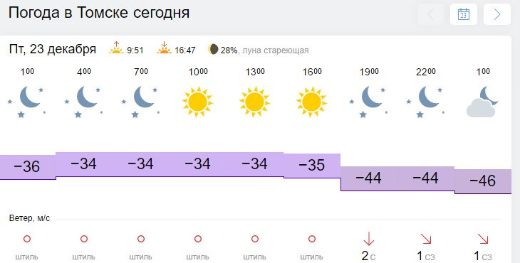 Погода в томске на яндексе на 10. Погода в Томске. Погода в Томске сегодня. Погода в Томске сейчас. Какая погода в Томске.