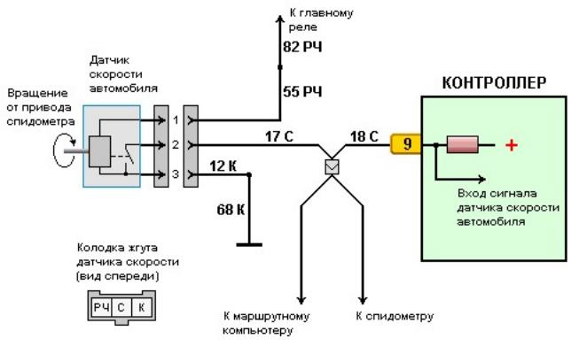 Распиновка датчика скорости ваз Не работает спидометр (Решено!) - Сообщество "Лада 2110, 2111, 2112, 112, Богдан