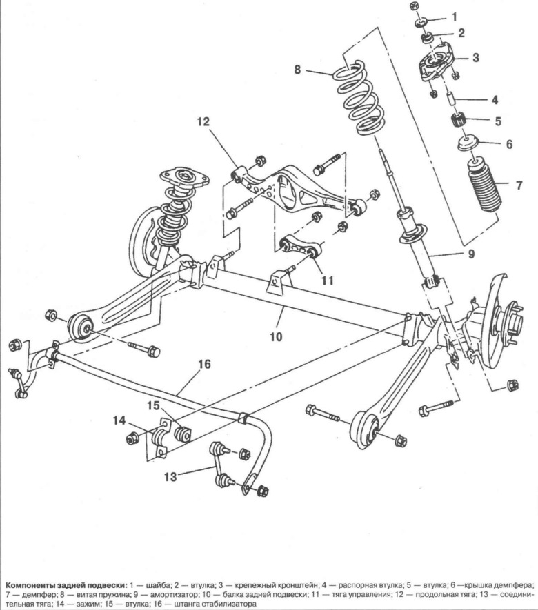 Задняя подвеска ниссан альмера н16 схема