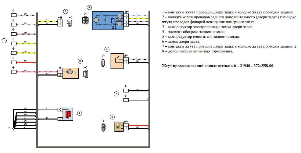 Схема концевиков дверей калина 1