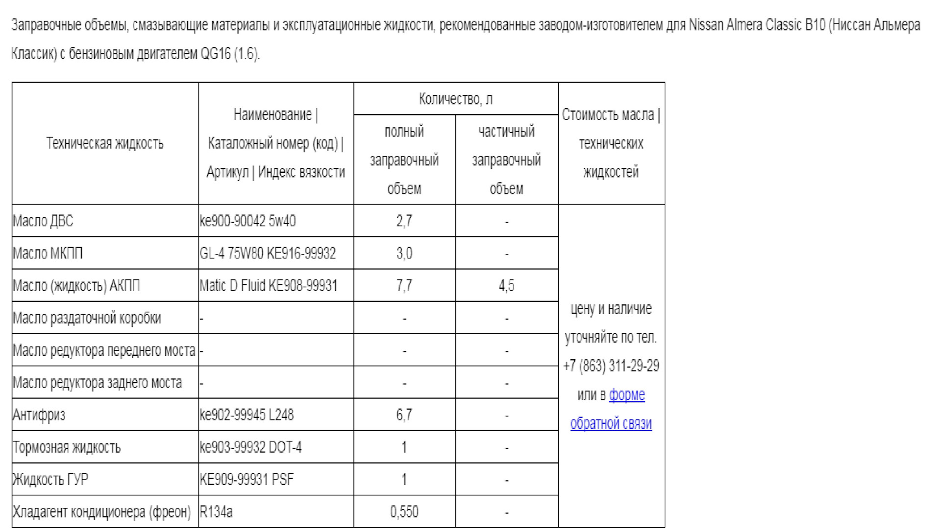 Объем масла альмера g15