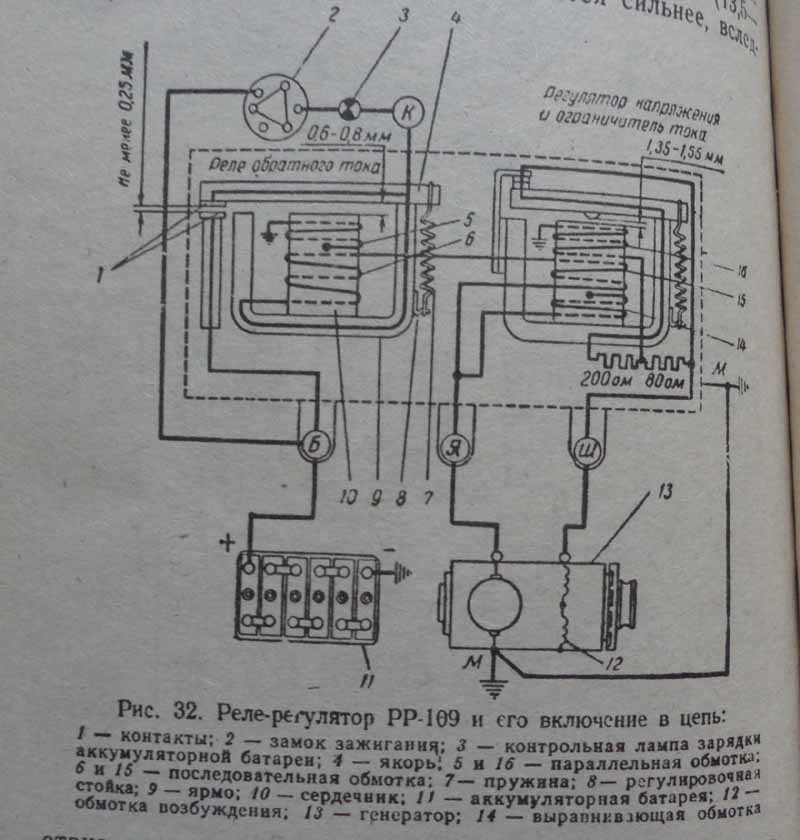 Генератор заз 965 устройство