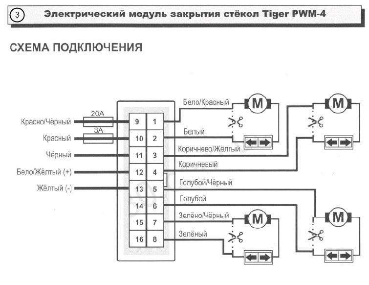 Схемы доводчиков стеклоподъемников