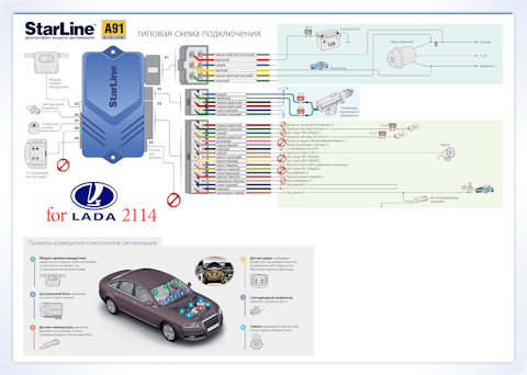 Установка автосигнализации на Daewoo Nexia - Точки подключения, расположение и цвета проводов