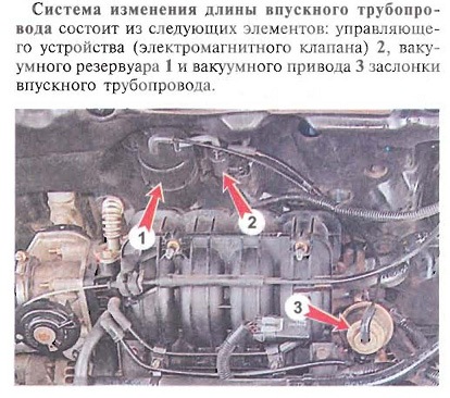 Электромагнитный клапан шевроле лачетти 1.6 где находится
