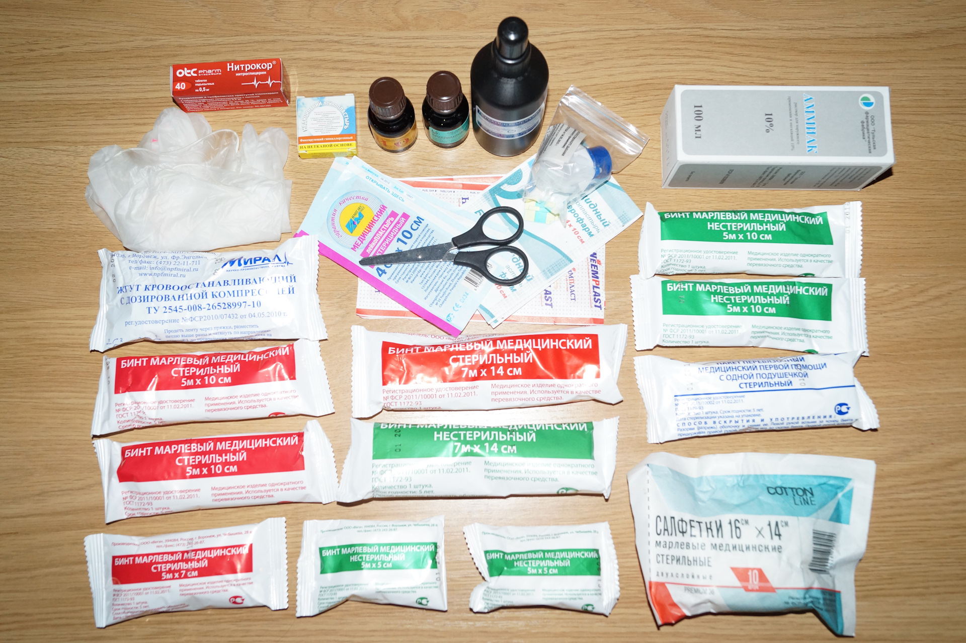 содержимое аптечки первой помощи. бинты в аптечке. бинты нестерильные емельян савостин 32. Am-05 аптечка. 5х10 (32) емельянъ савостинъ.