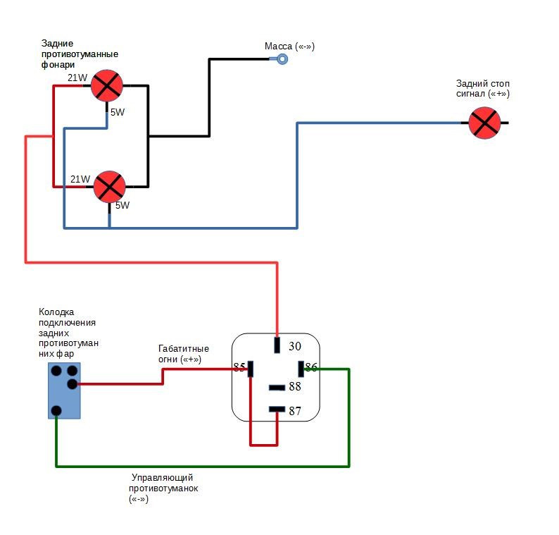 Схема подключения стоп. Схема стоп сигналов через реле. Схема подключения дополнительного фонаря заднего хода. Схема подключения противотуманных фар заднего хода. Схема подключения стоп сигналов на скутер.