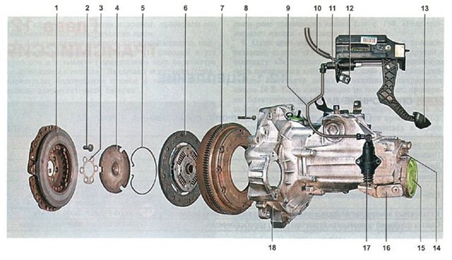 Как снять коробку на октавии срочные вложения - Volkswagen Bora, 1,6 л, 2001 года поломка DRIVE2