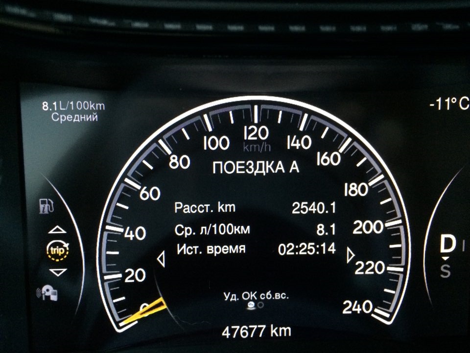 Поездка на р. Волга+расход — Jeep Grand Cherokee (WK2), 3 л, 2014 года ...