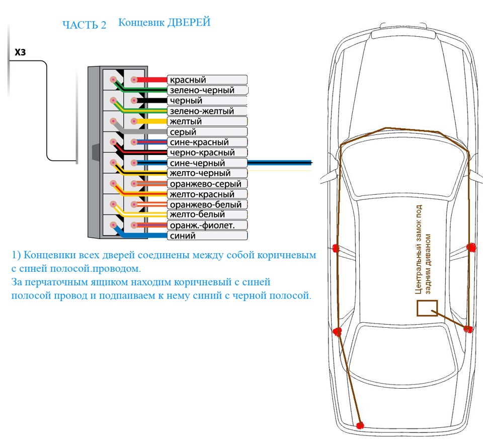 Starline A61 dialog на audi 100/A6 — Audi A6 (C4), 1,8 л, 1996 года |  электроника | DRIVE2