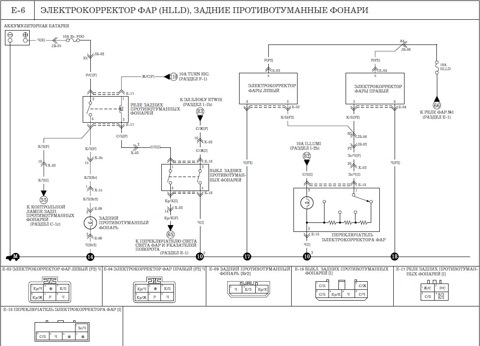 Схема фары киа спектра