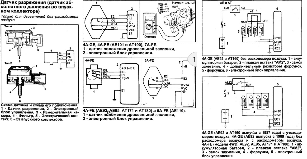 Дпдз схема ваз