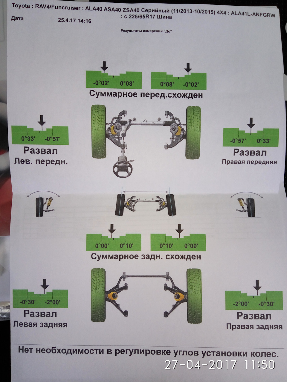 Развал схождение своими руками на тойоте