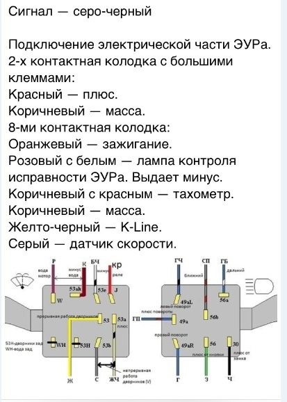 Эур на уаз схема