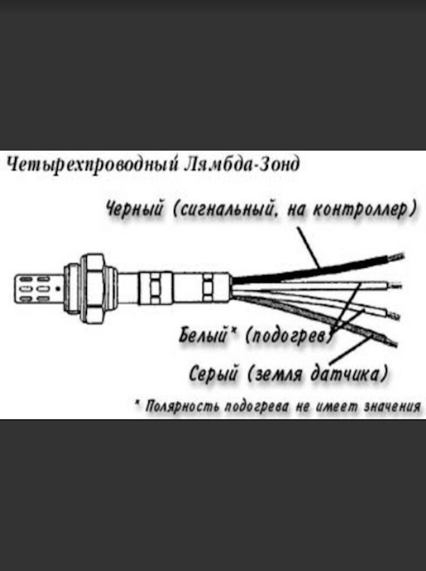 Схема датчиков кислорода ваз 2114 - shamrin.ru