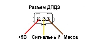 чем заменить датчик дроссельной заслонки форд скорпио. Смотреть фото чем заменить датчик дроссельной заслонки форд скорпио. Смотреть картинку чем заменить датчик дроссельной заслонки форд скорпио. Картинка про чем заменить датчик дроссельной заслонки форд скорпио. Фото чем заменить датчик дроссельной заслонки форд скорпио