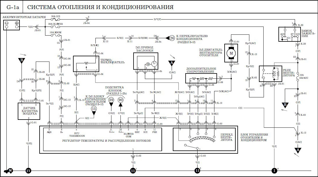 Схема электропроводки киа авелла