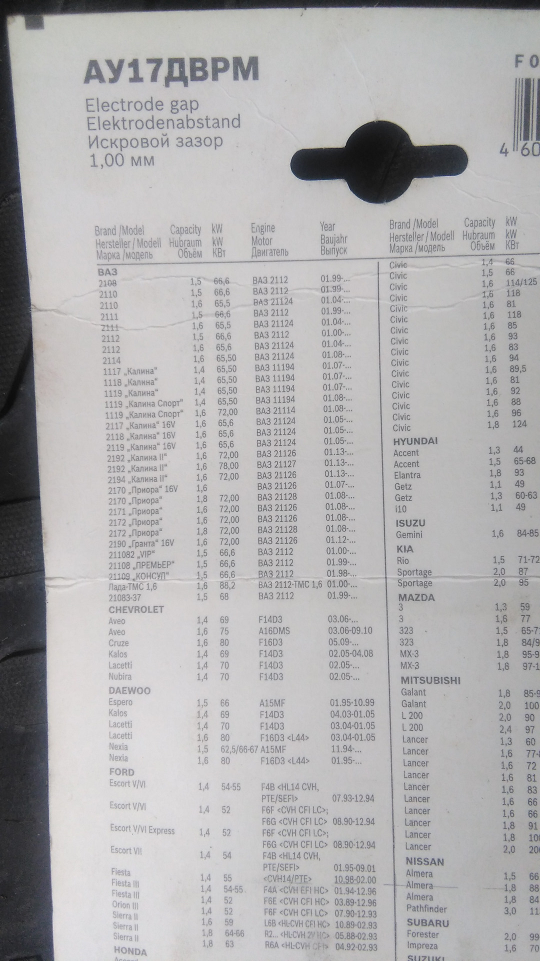 Свечи или подготовка на зиму — АУ17ДВРМ — Lada Приора универсал, 1,6 л ...