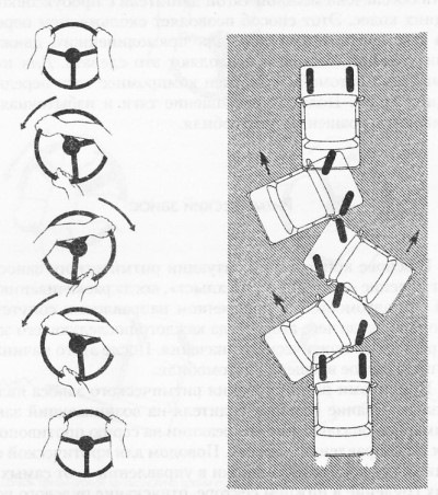 Занос на полном приводе что делать. Смотреть фото Занос на полном приводе что делать. Смотреть картинку Занос на полном приводе что делать. Картинка про Занос на полном приводе что делать. Фото Занос на полном приводе что делать Занос на полном приводе что делать. Смотреть фото Занос на полном приводе что делать. Смотреть картинку Занос на полном приводе что делать. Картинка про Занос на полном приводе что делать. Фото Занос на полном приводе что делать