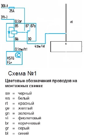 Как запустить d5wz на столе