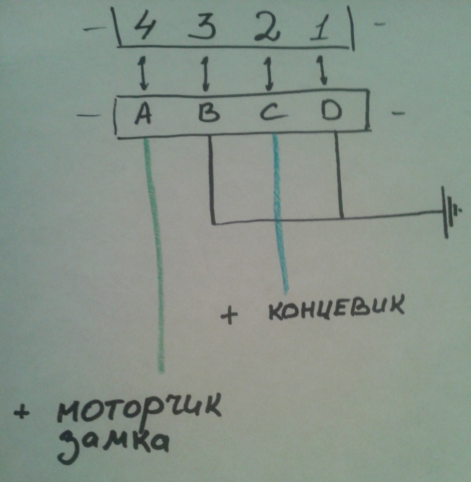 Распиновка замка багажника