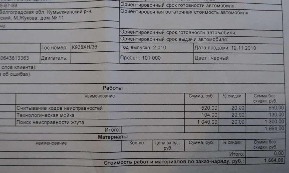 Фото в бортжурнале Renault Megane III