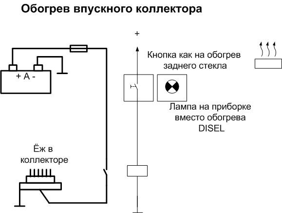 Подключение подогрева ежа ауди 80 в 3 Ёжь в коллекторе - Сообщество "DRIVE2 Audi Club" на DRIVE2