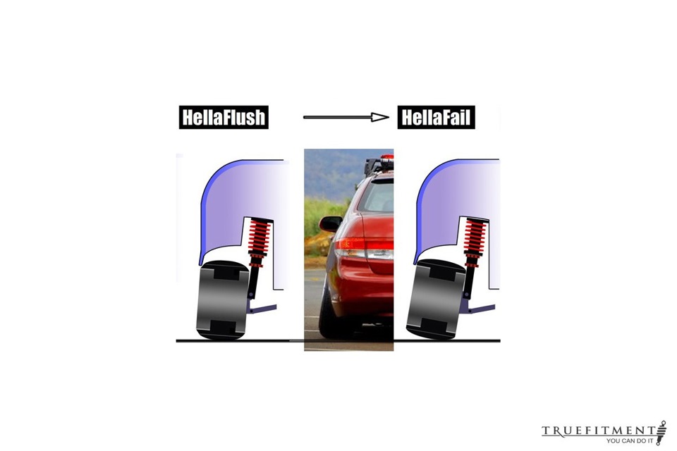 Why not stance. Виды стенса. Виды фитмента. Hellafail. Mexiflush paddyflush отличия.