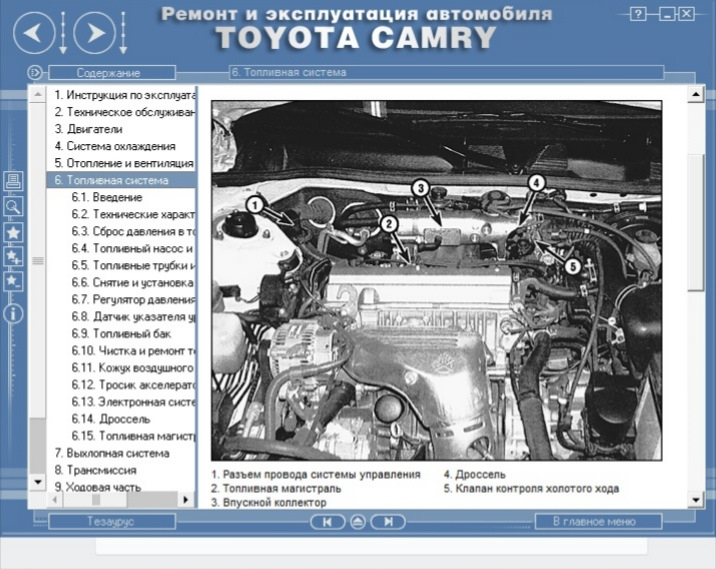 Фото в бортжурнале Toyota Camry (XV20)