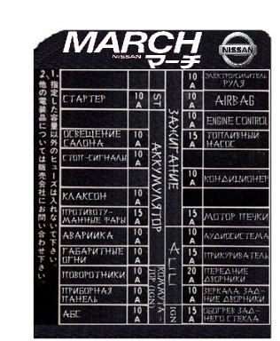 Схема предохранителей nissan march k11