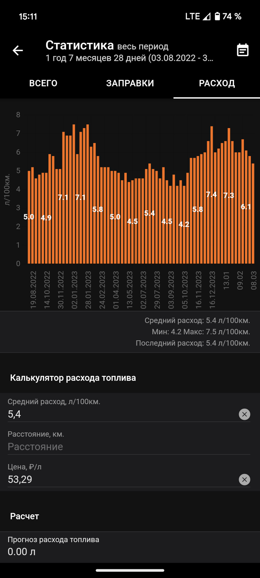 Итоги владения авто (расход, достоинства и недостатки) — Nissan Note  e-Power, 1,2 л, 2017 года | продажа машины | DRIVE2