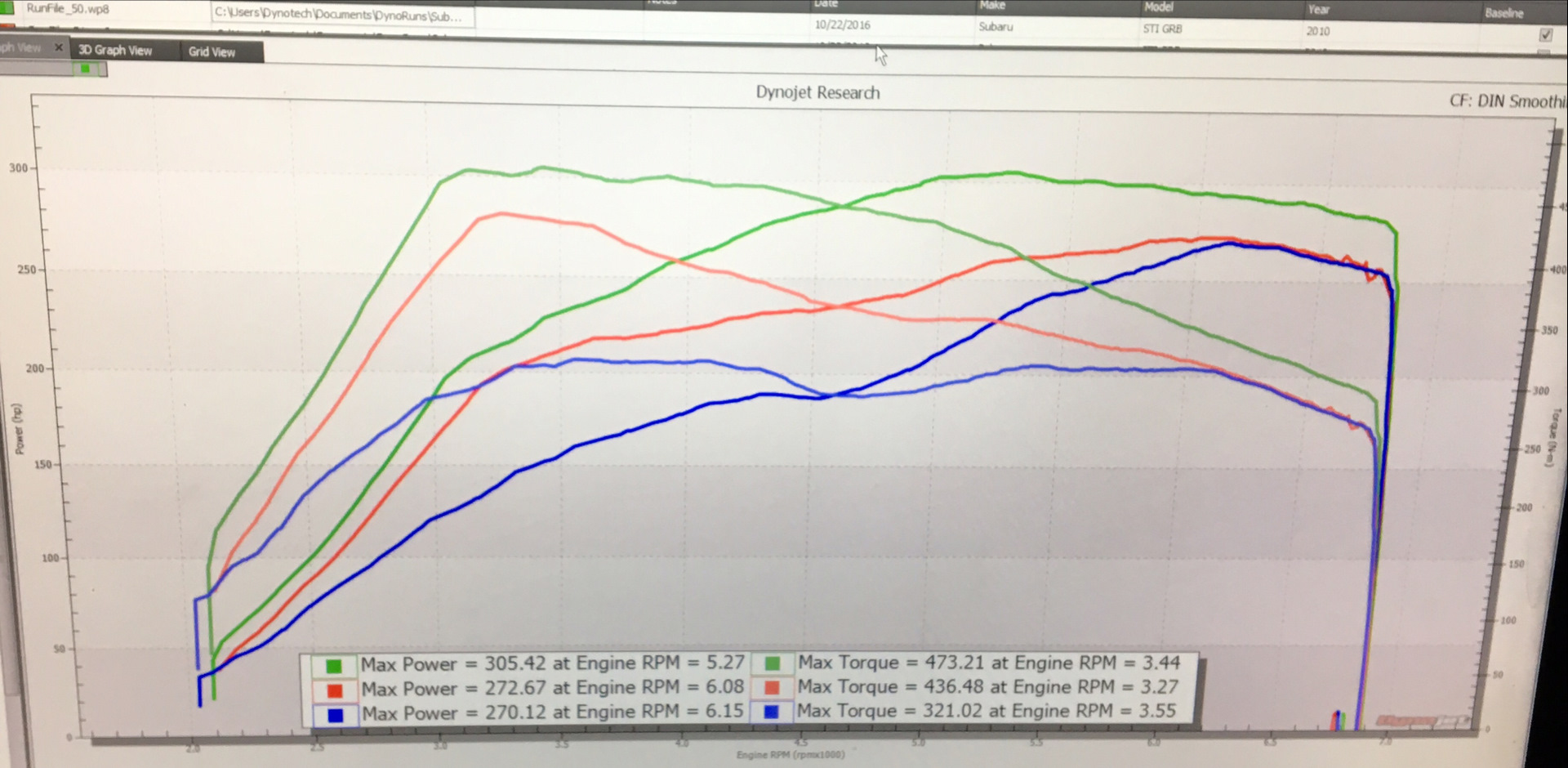 Последний замер vf48 — Subaru Impreza WRX STI (GV/GR), 2,5 л, 2011 года ...