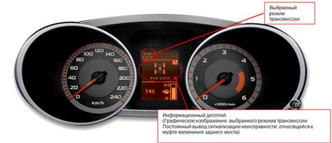 4wd lock что это такое. Смотреть фото 4wd lock что это такое. Смотреть картинку 4wd lock что это такое. Картинка про 4wd lock что это такое. Фото 4wd lock что это такое 4wd lock что это такое. Смотреть фото 4wd lock что это такое. Смотреть картинку 4wd lock что это такое. Картинка про 4wd lock что это такое. Фото 4wd lock что это такое